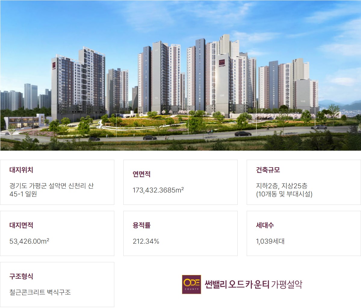 가평설악_썬밸리_오드카운티_가평설악_모델하우스_사업개요.jpg